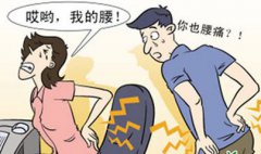 <b>【博爱 健康】腰椎间盘突出如何止痛？</b>